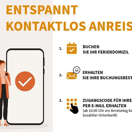 Wellenreiter - 5-sterne Mit Südbalkon Und Boddenblick Apartment